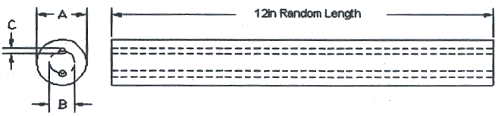 Two-Hole Straight Rod