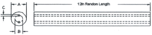 Two-Hole Straight Rod