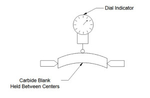 Carbide Blank Held Between Centers